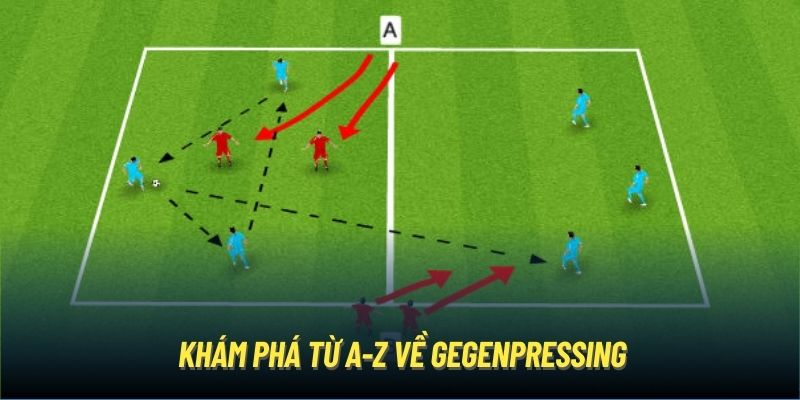 Khám phá từ A-Z về Gegenpressing